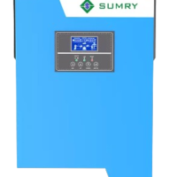 Solar Protection Kit